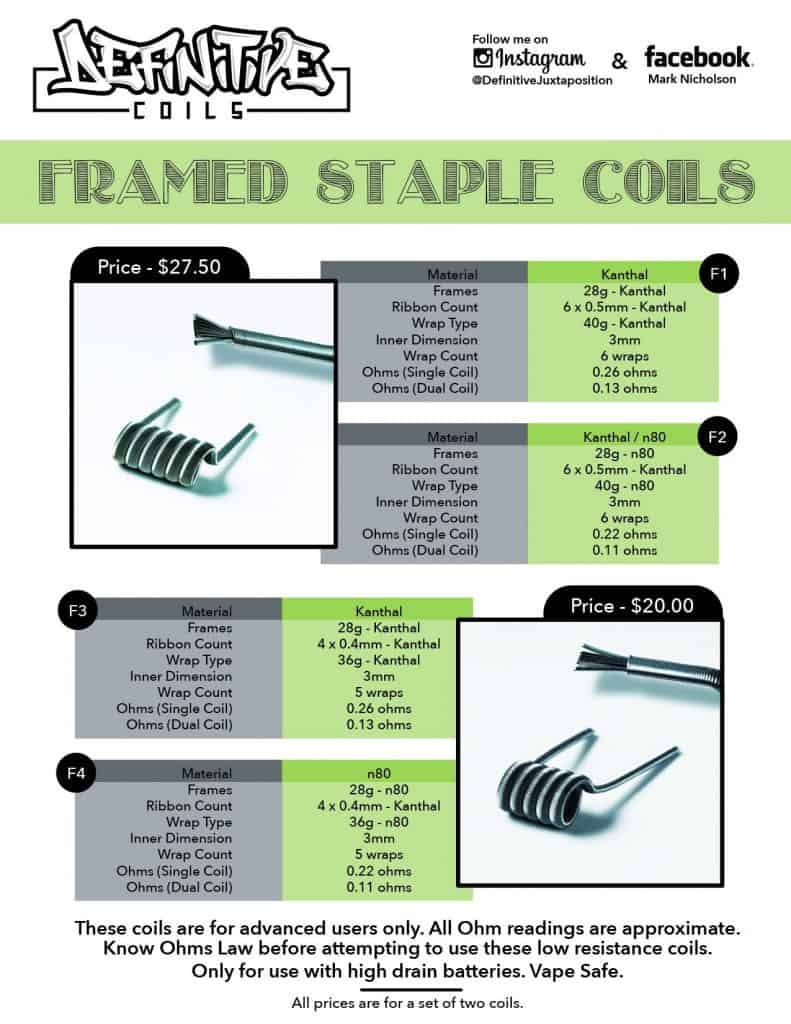 Accessories & Replacement Parts - Definitive Framed Staple Coils Canada