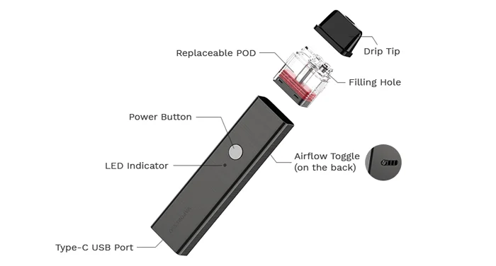 Vaporesso XROS Pod Kit Expanded View Canada
